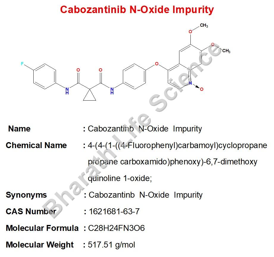 Cabozantinb  N-Oxide  Impurity